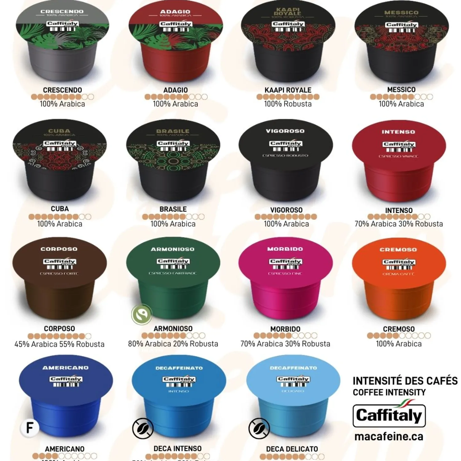 Ma Caféine Caffitaly Capsules | Caffitaly>Caffitaly | Original Americano (filter coffee)